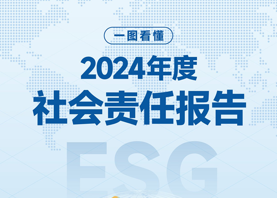一圖看懂  科達制造2024年社會責(zé)任報告